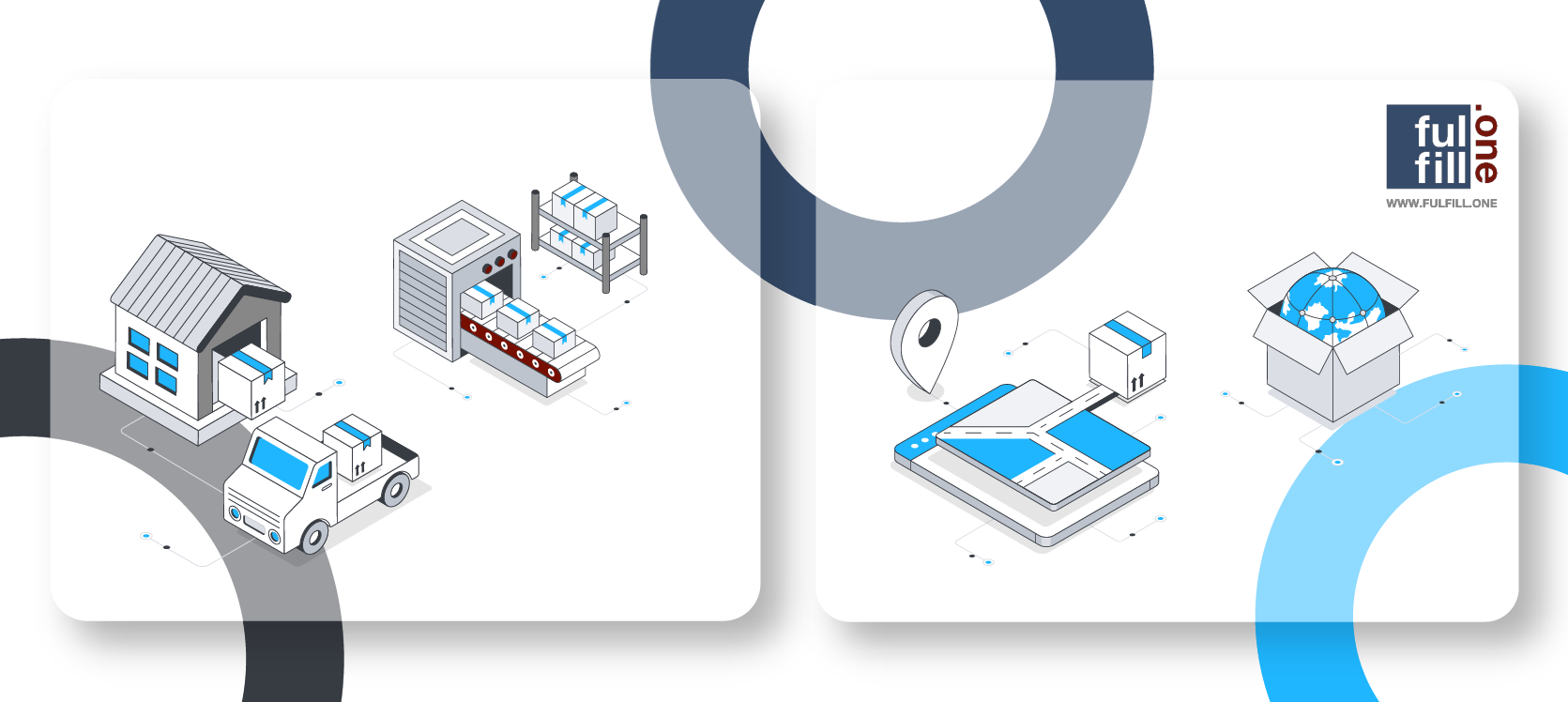 F1_Blog_Fulfillment_Zentren