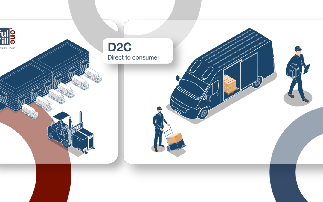 Die Rolle von Fulfillment-Dienstleistern in der DTC-Revolution